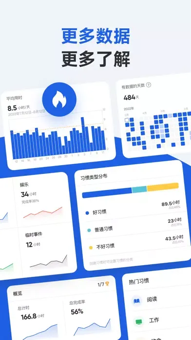 Zrzuty ekranu 时间印迹 - 时间都去哪了