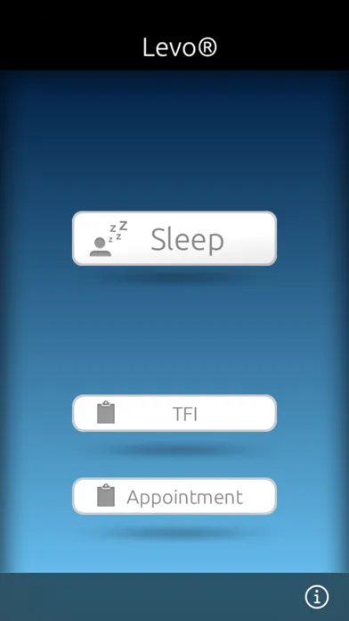 صور Levo System