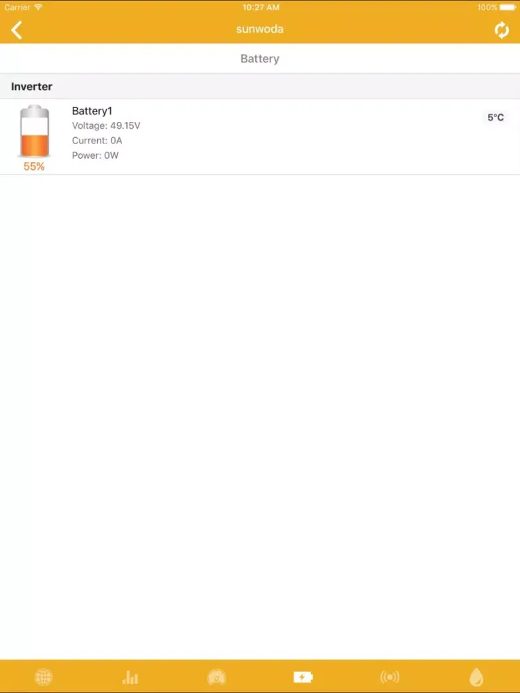 Opal View Monitoring Platform iPad  Screenshots