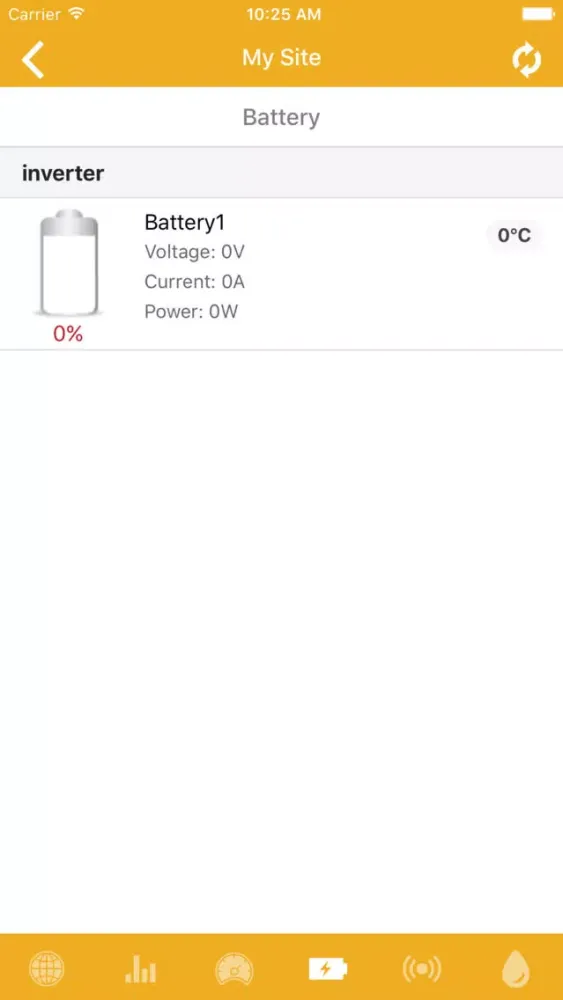 Opal View Monitoring Platform Screenshots