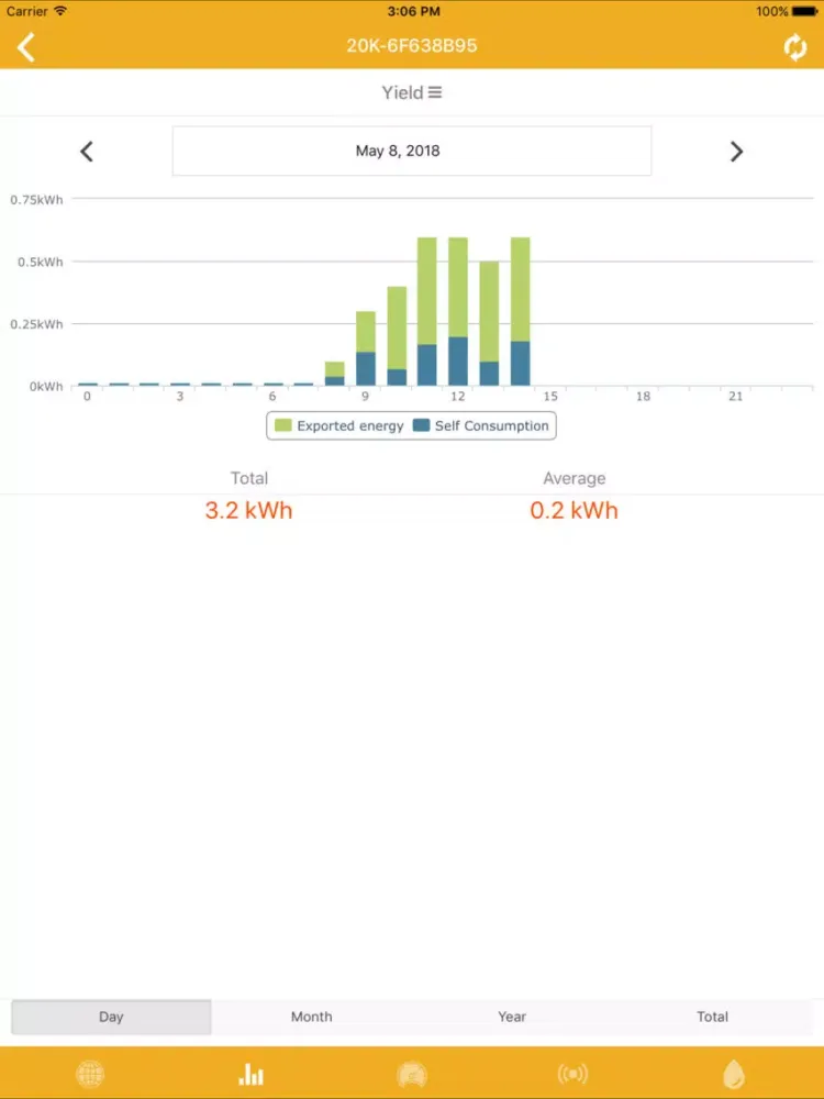 Tangkapan layar Soluna iPad 