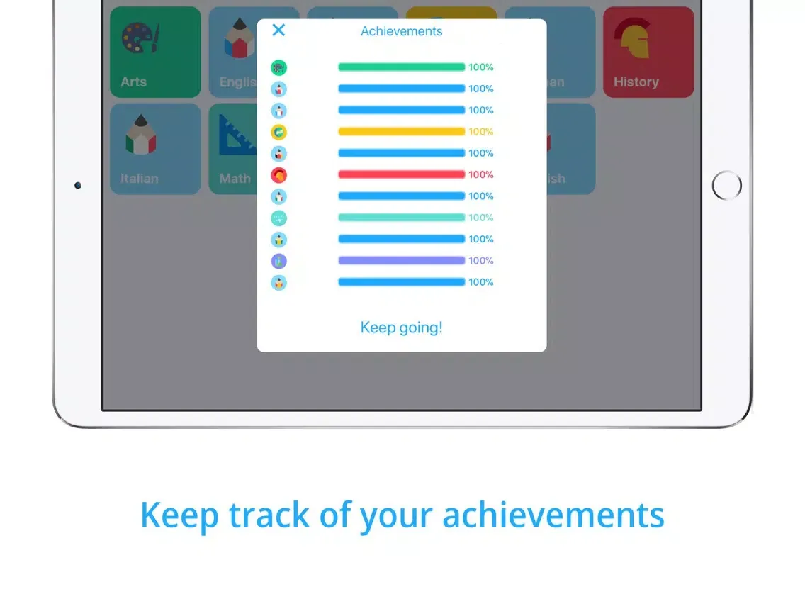 Screenshot di Lexis - A new way to learn iPad 