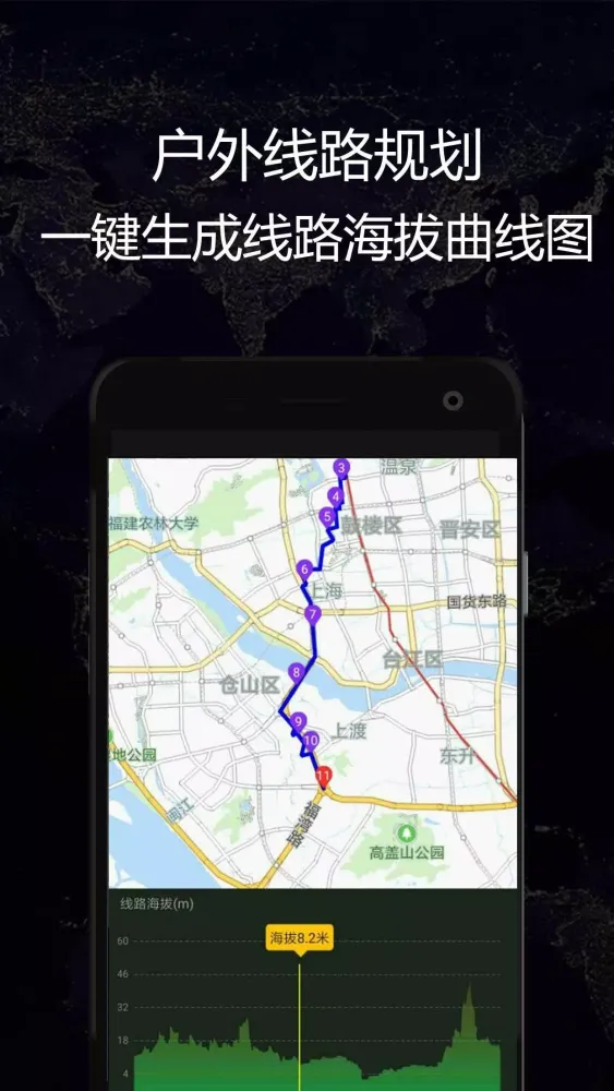 GPS实时海拔 Screenshots