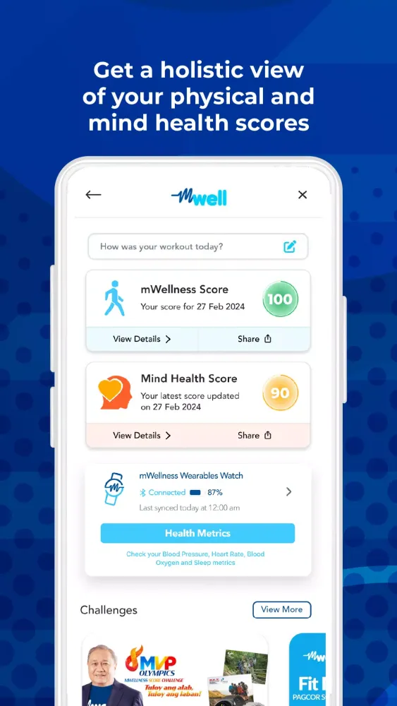 تصاویر mWell PH