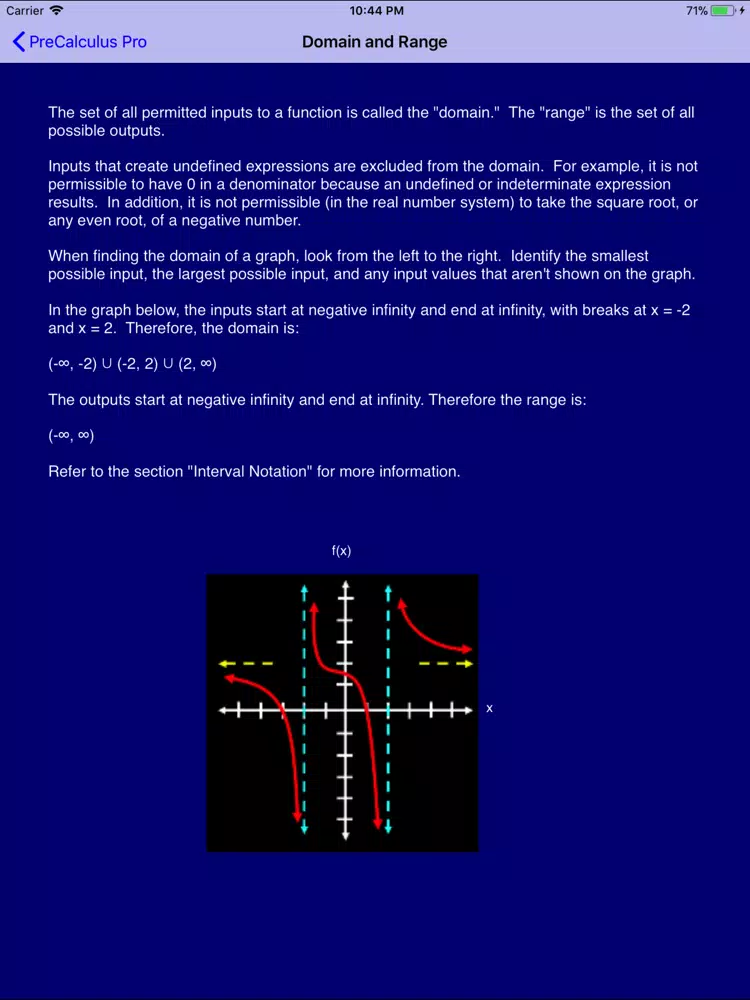 PreCalculus Pro iPad  스크린샷