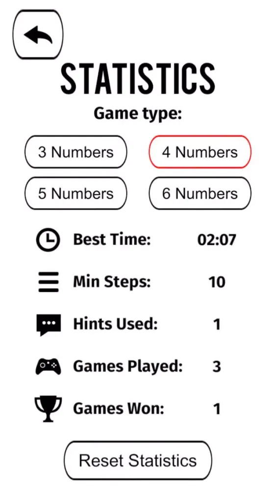 Safe Hacker Screenshots