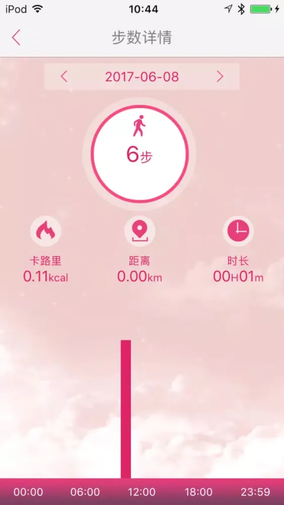 CFDI智慧衣 Ekran Görüntüleri