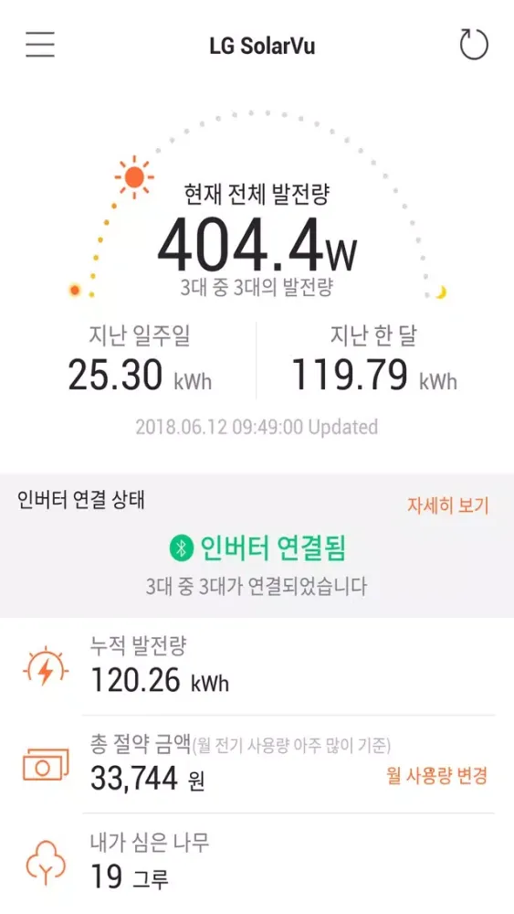 LG SolarVu应用截图