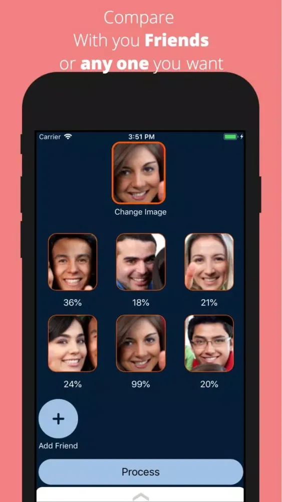 تصاویر Face Idea: Who Look like Me