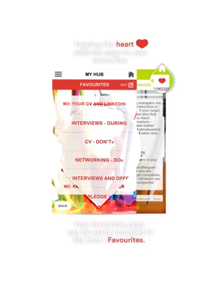 تصاویر LHH Kappi iPad 
