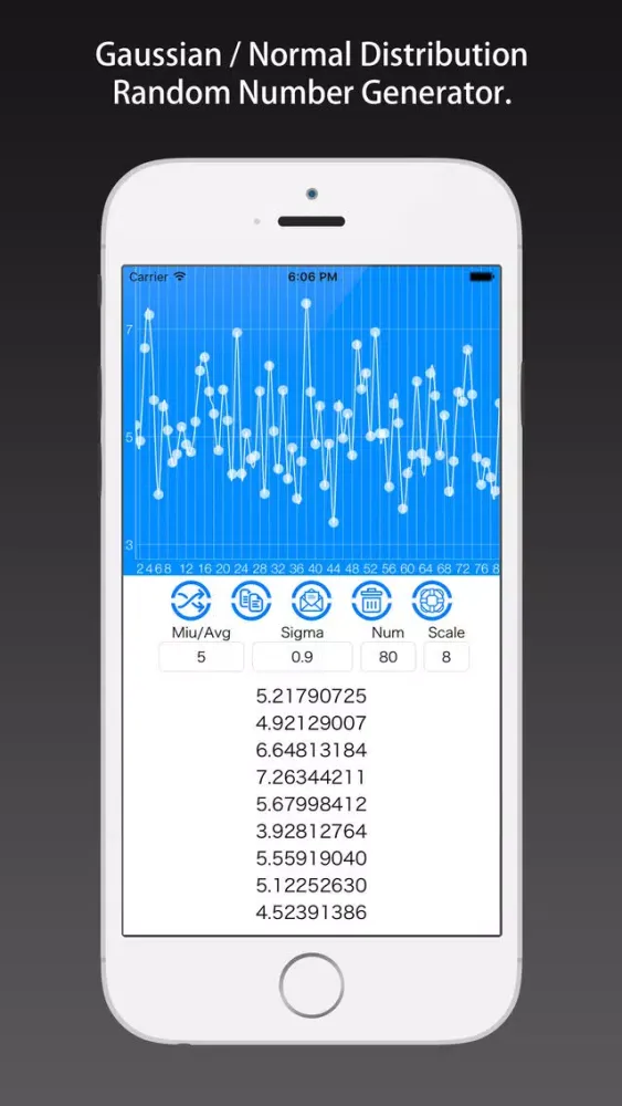 Tangkapan skrin GaussRndGen - Gaussian Normal Distribution Random Number Generator