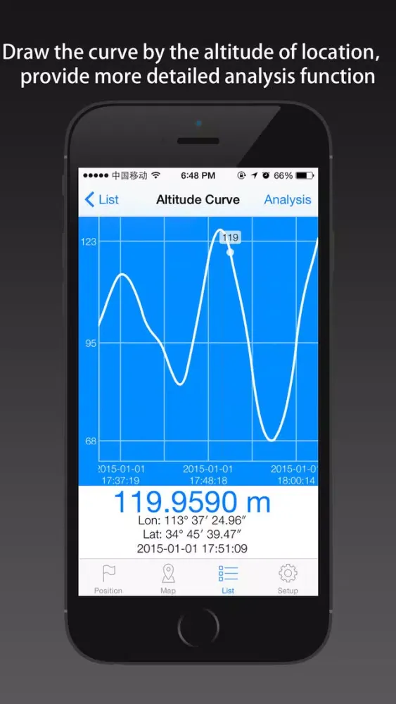 صور LocRec - Record Location with Photos by Route