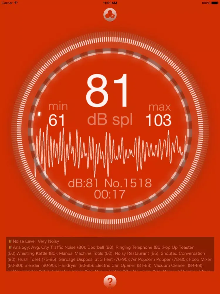 Noise-meter - dB-meter, Decibel Meter, Sound Level Meter, Measure the sound around you easily iPad  स्क्रीनशॉट