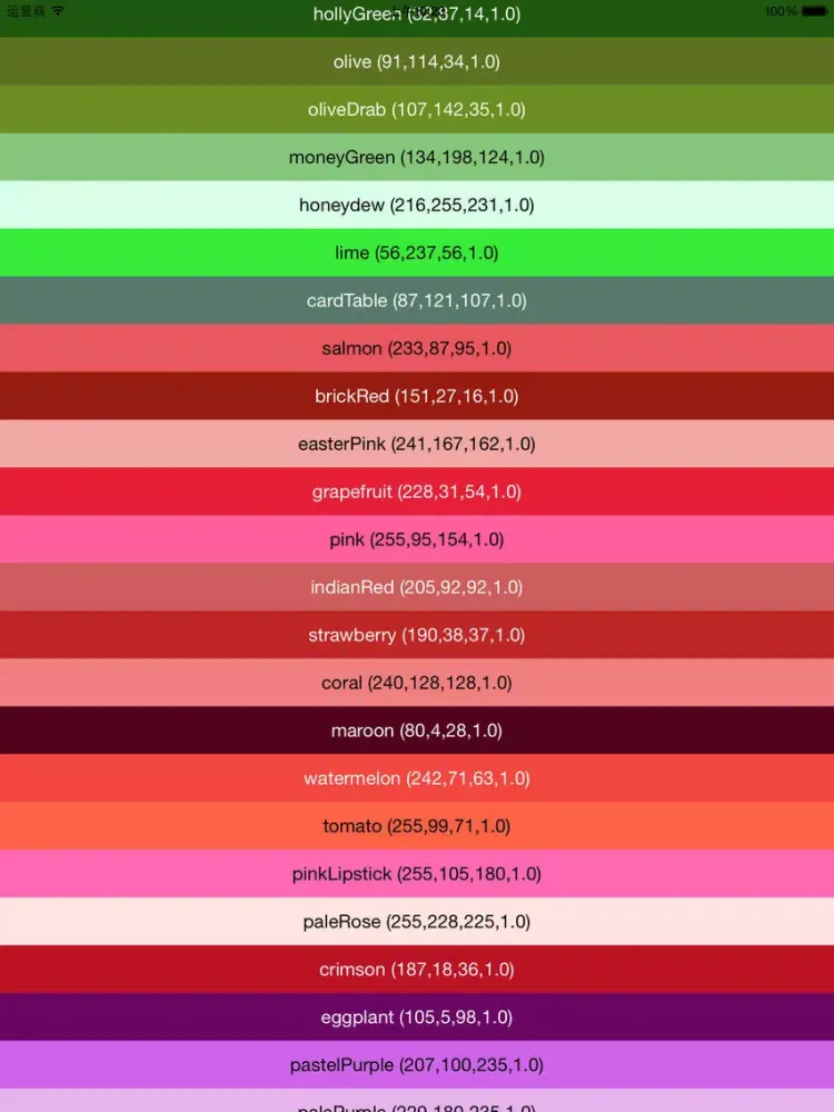 RGB Converter - RGBa to HEX, CMYK, HSV, HSL, XYZ iPad 应用截图