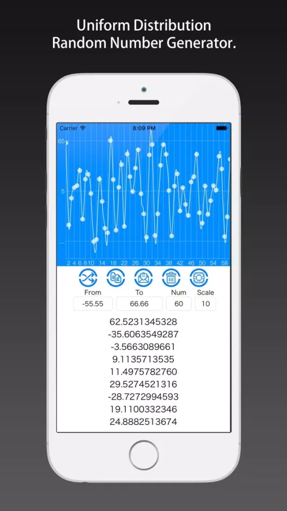 RndNumGen - Uniform Distribution Random Number Generator Screenshots