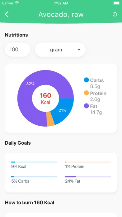Screenshot di Calories: Eat Clean Diet Track