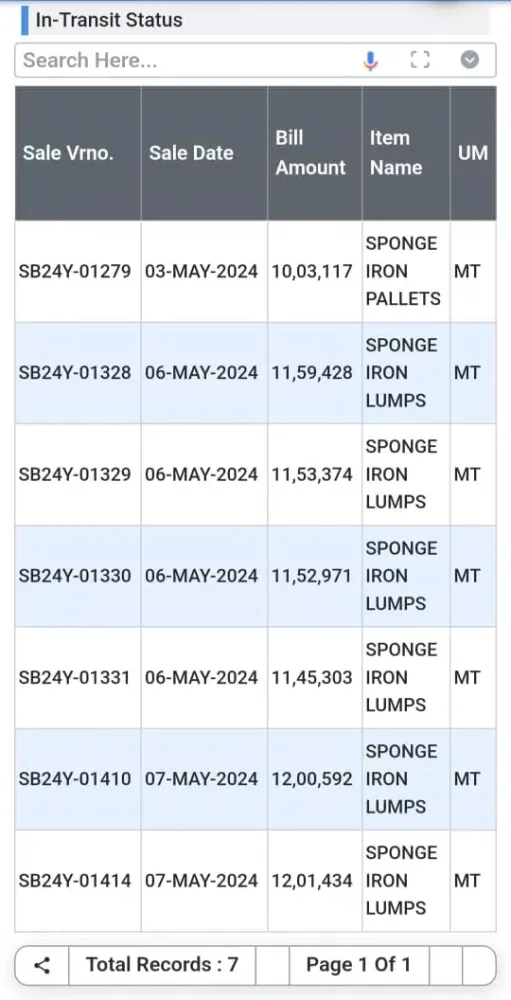 Sponge Sales India Screenshots