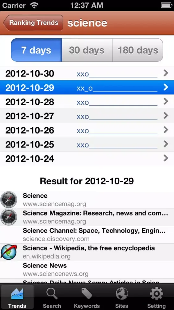Tangkapan skrin Search Ranking Checker - Keyword Tool for SEO
