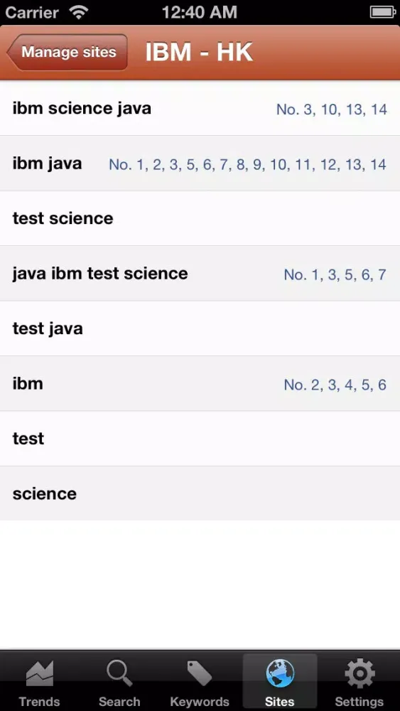 Tangkapan skrin Search Ranking Checker - Keyword Tool for SEO