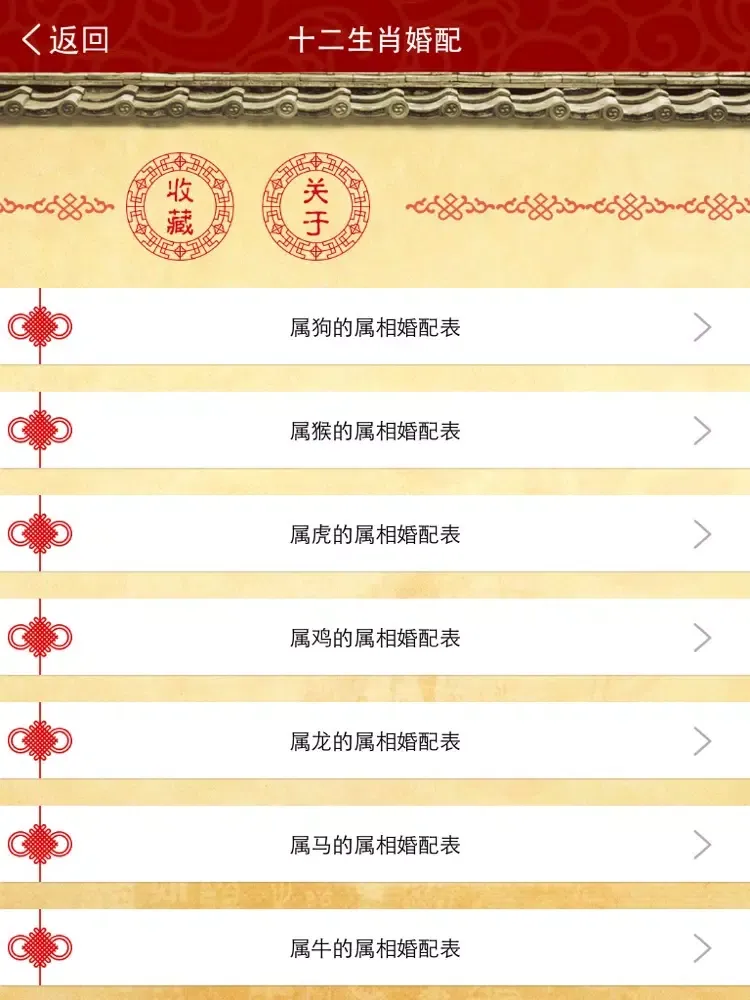 تصاویر 2015年生肖属相运势 iPad 