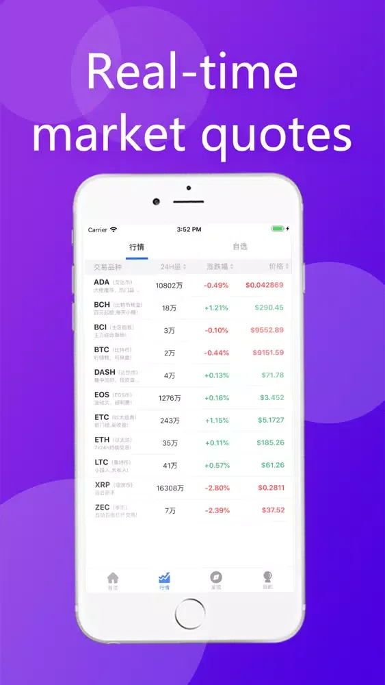 GOEX Global-Bitcoin & Blockcha应用截图