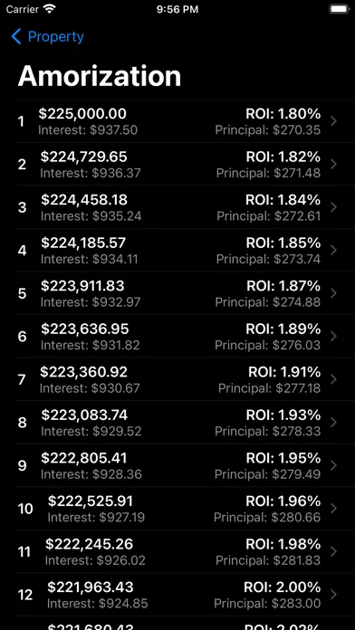 ROI Rental应用截图