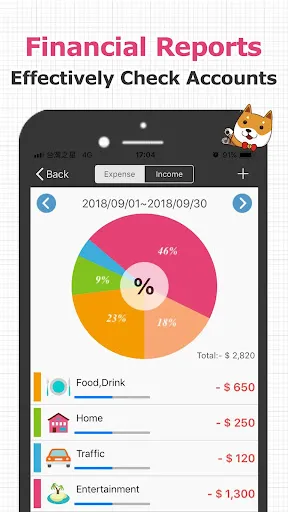 CWMoney EX  Expense Track应用截图