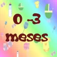 Cuidado del Bebe 0 a 3 meses – AudioEbook