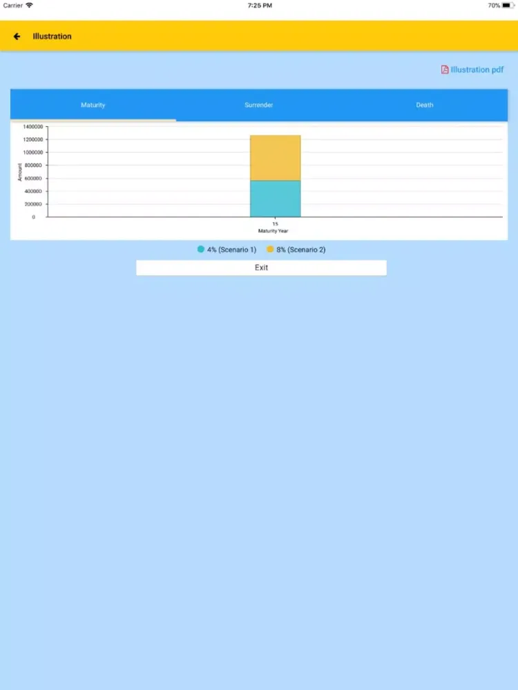 تصاویر LIC Quick Quotes iPad 