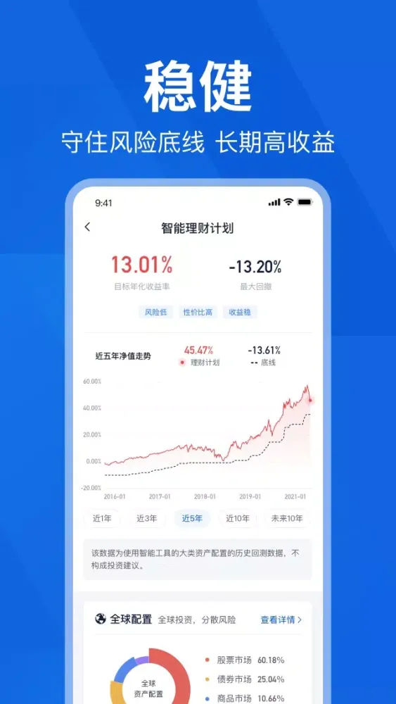 理财魔方应用截图