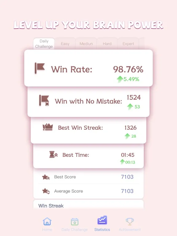 Ảnh chụp màn hình của Killer Sudoku Master-SumSudoku iPad 