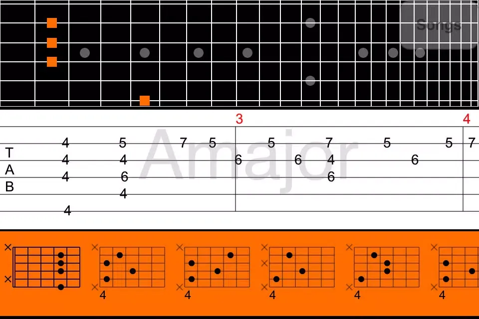 تصاویر Joe Pass Solo Guitar