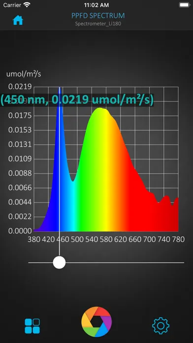 LI-180 Spectrometeor Plus Screenshots