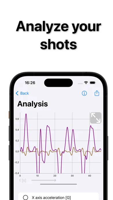 Tangkapan layar ArrowSense