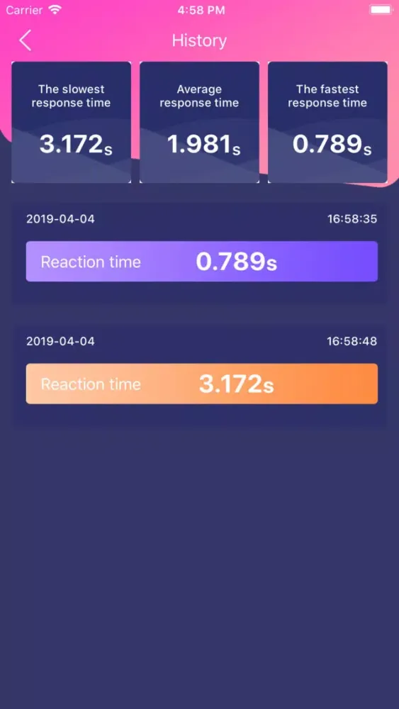 How is your reaction speed? Screenshots