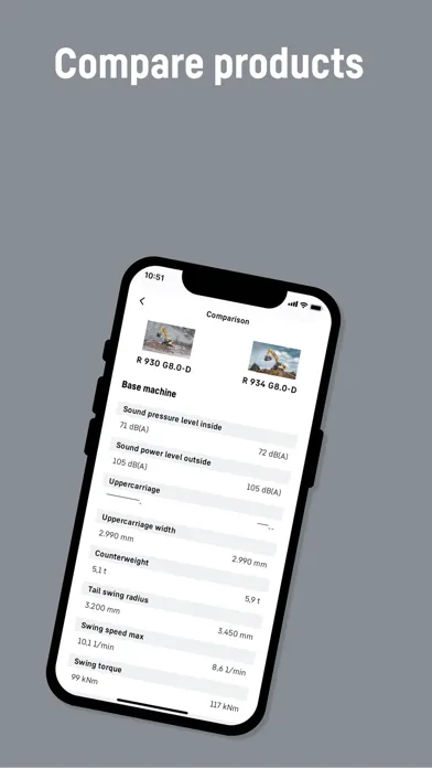 EMT Sales App应用截图