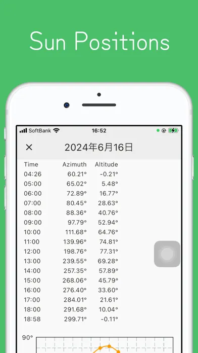 House Tools calculate sunshine应用截图