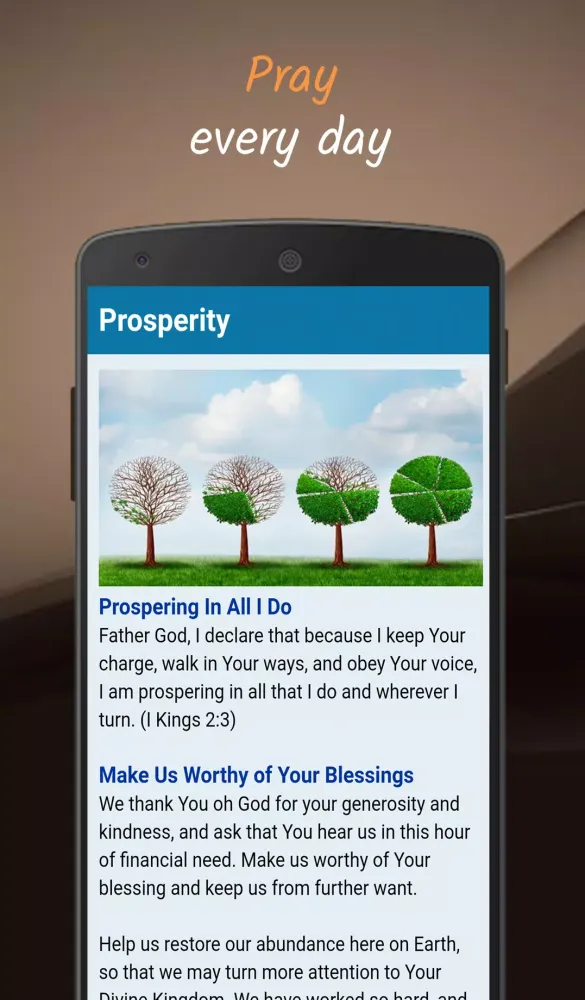 Powerful Prayers for Daily Screenshots