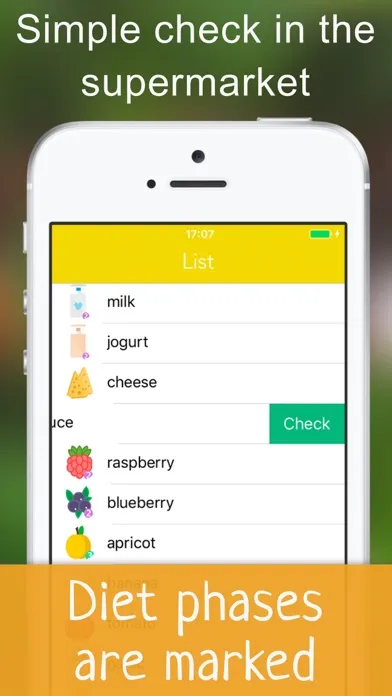Adkins app Diet shopping list Food checker planner স্ক্রিনশট