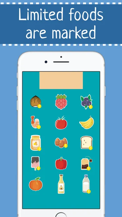 Wild diet Food list for weight loss应用截图