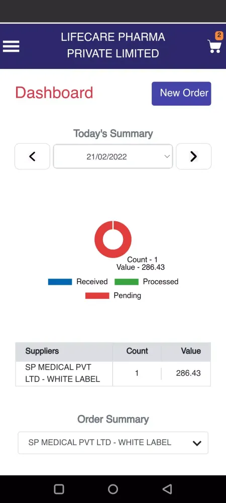 Captures d'écran de Lifecare Pharma