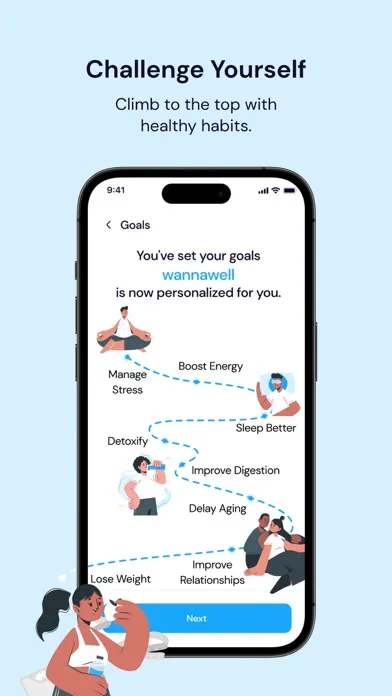 wannawell: Daily Habit Builder Screenshots