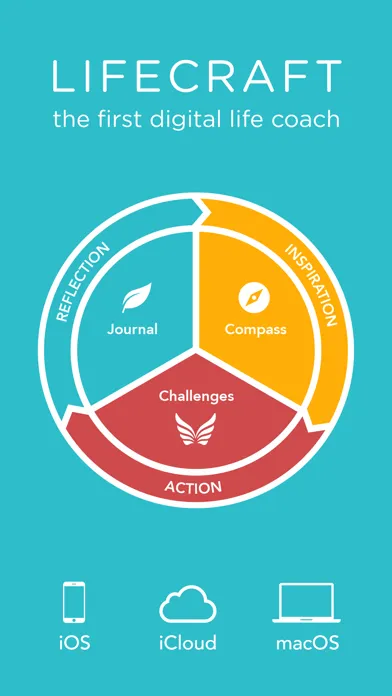 Lifecraft: Your Life Coach স্ক্রিনশট