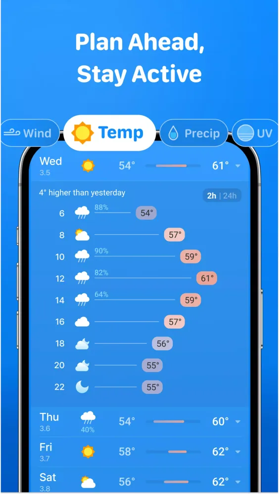Screenshot di Weather & Clima - Weather Sky