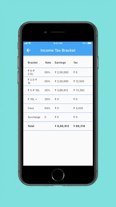 Скриншоты Tapraisal-Income Tax Cal India