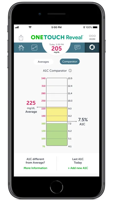 OneTouch Reveal® app スクリーンショット
