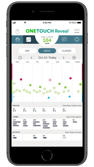 OneTouch Reveal® app スクリーンショット