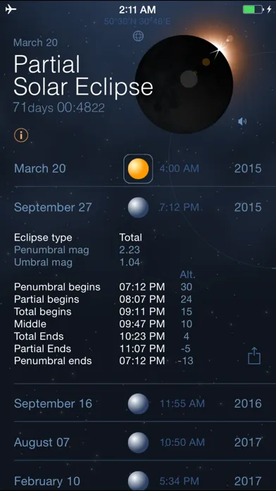 تصاویر Solar and Lunar Eclipses - Full and Partial Eclipse Calendar