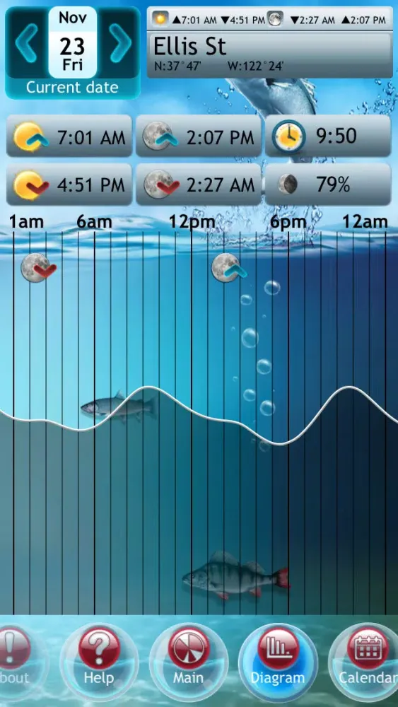 Fishing Deluxe Plus -- Best Fishing Times Calendar应用截图