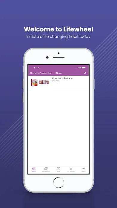 تصاویر LifeWheel -Initiate New Habits